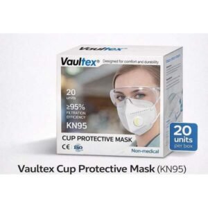 KN95 Mask Price in Kenya