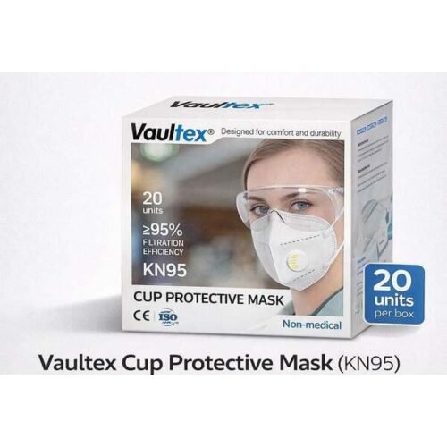 KN95 Mask Price in Kenya